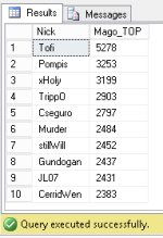 TOP Season 1 - Mago TOP.png